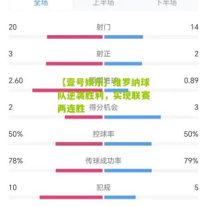 【壹号娱乐】维罗纳球队逆袭胜利，实现联赛两连胜