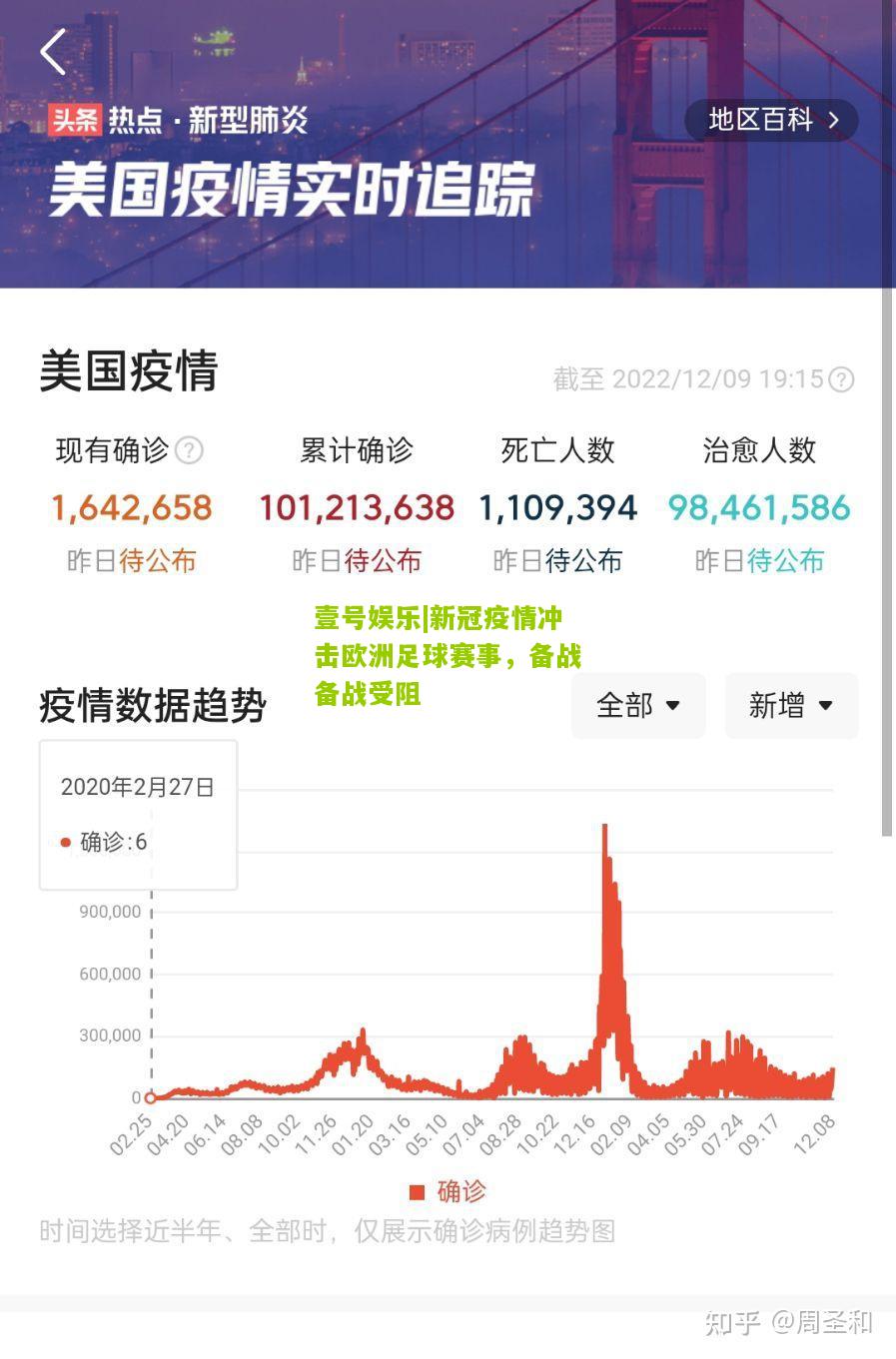 新冠疫情冲击欧洲足球赛事，备战备战受阻