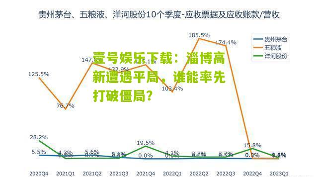 淄博高新遭遇平局，谁能率先打破僵局？