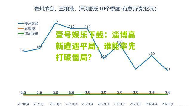 淄博高新遭遇平局，谁能率先打破僵局？