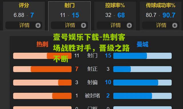 热刺客场战胜对手，晋级之路不断